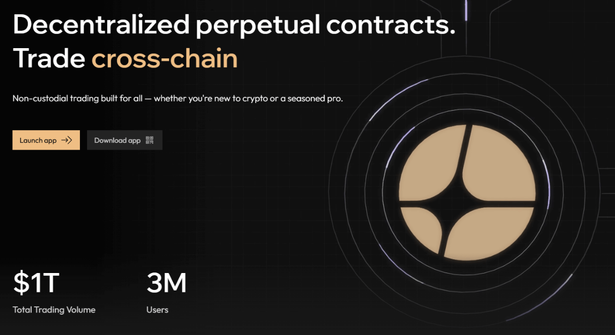 aster dex crypto